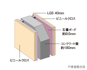 構造 セキュリティ 公式hp プレミア 富山けやき通り アパグループの新築分譲マンション テレビ富山本社向かい 富山地方鉄道バス停 新根塚 約300ｍ徒歩4分